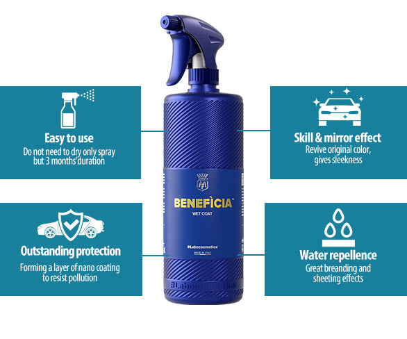 Labocosmetica BENEFICIA Hydro Sealant Wet Coat-Spray Sealant-Labocosmetica-1L-Detailing Shed