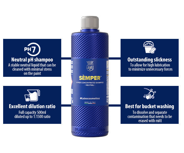 Labocosmetica SEMPER pH Neutral Shampoo-Car Wash Shampoo-Labocosmetica-Detailing Shed