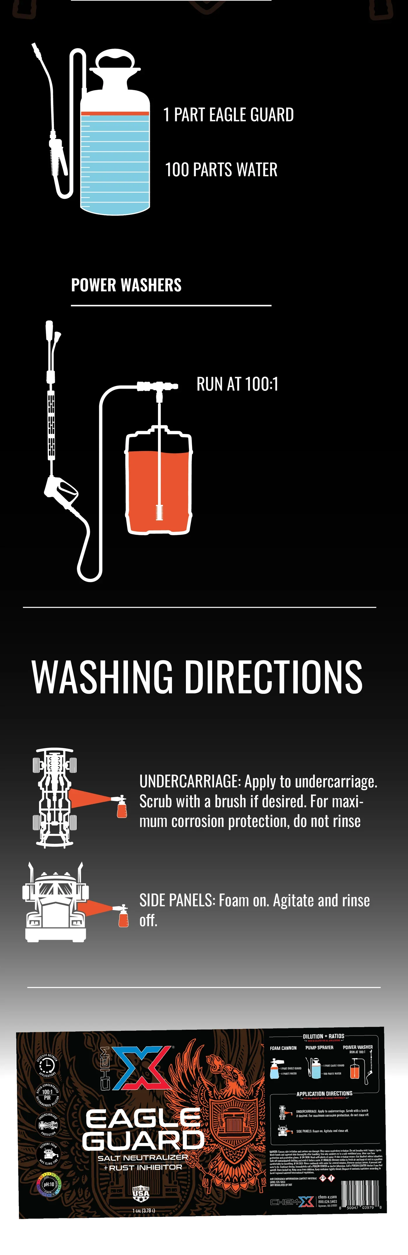 Chem-X Eagle Guard: Salt Neutralizer + Salt Inhibitor