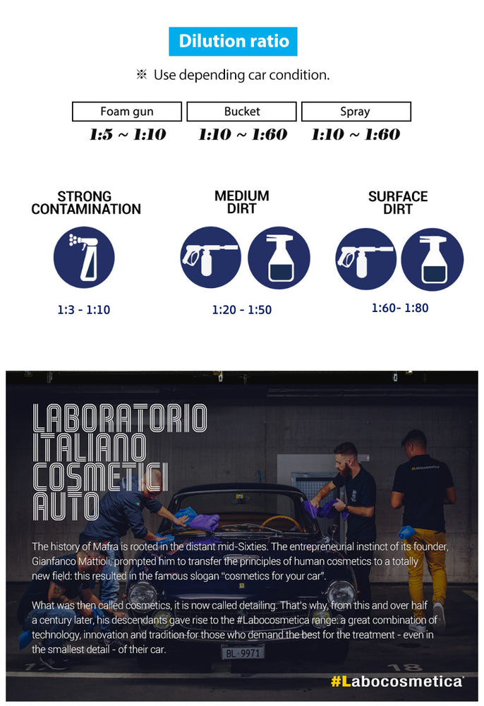 
                      
                        Labocosmetica PURIFICA Acid pH Snow Foam Pre-Wash-Pre Wash Shampoo-Labocosmetica-Detailing Shed
                      
                    